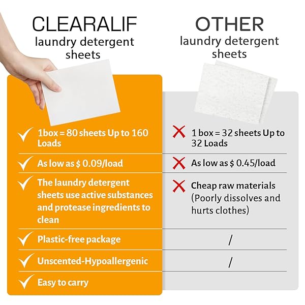 LAUNDRY DETERGENT SHEETS UP TO 160 LOADS, AMBER DUSK – GREAT FOR TRAVEL,APARTMENTS, DORMS,CLEARALIF LAUNDRY DETERGENT STRIPS ECO FRIENDLY & HYPOALLERGENIC – 80 SHEETS