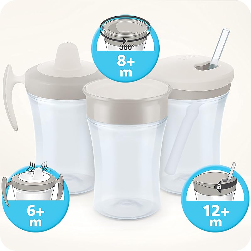 Caneca Action Cup para crianças | +12 meses | Palha mole de operação torcida | À prova de fugas | Livre de BPA | 230 ml | Leopardo (verde) | 1 unidade