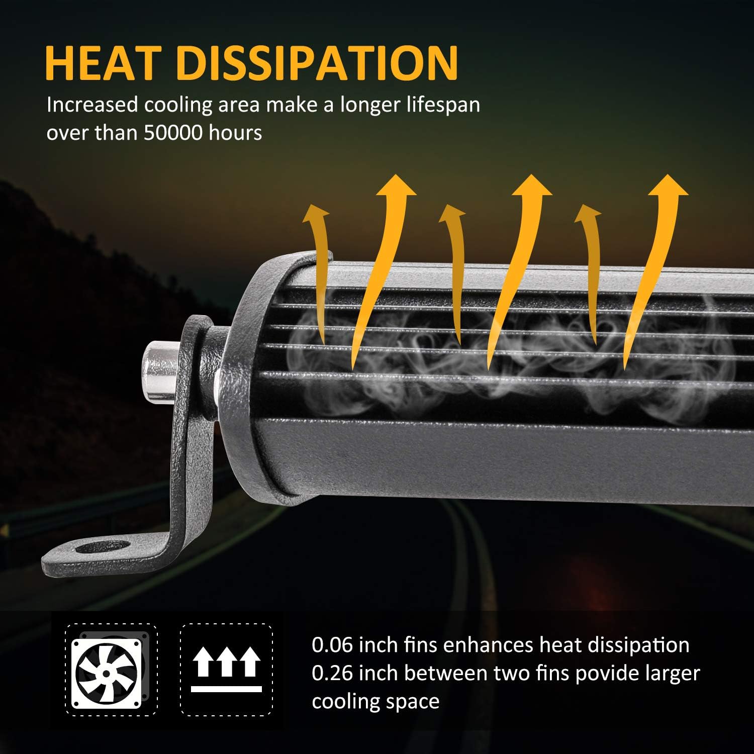 Zmoon Led Light Bar 14in Signal Row Light Bar 80W 8000lm Spot Flood Combo Off Road Light, Waterproof Slim Light Bar for SUV Jeep ATV Boat: Automotive