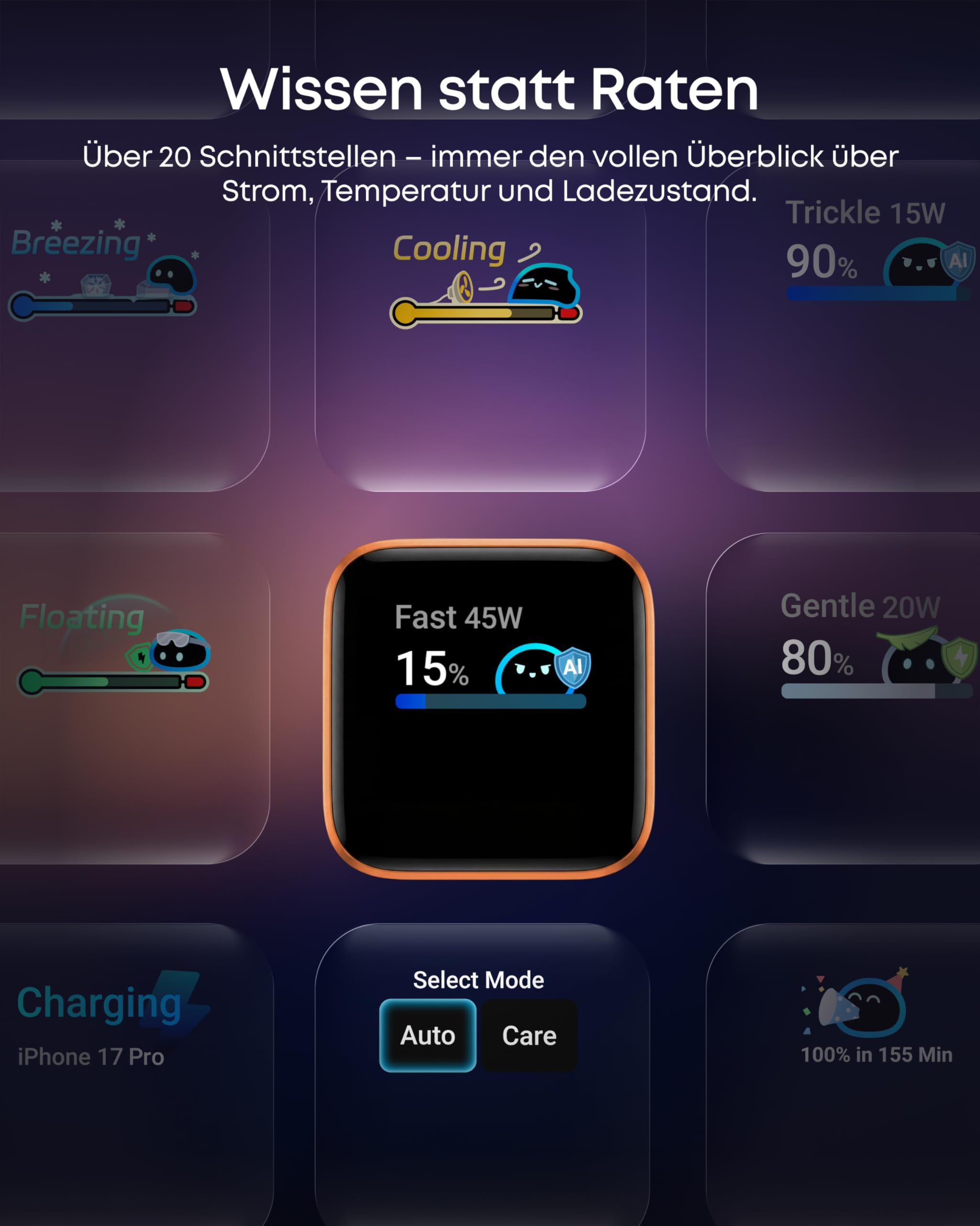 Anker Smart Ladegerät, Anker Nano 45W USB C Ladegerät mit Display und intelligenter Erkennung, integriertem Schonmodus, kompaktes GaN Schnellladegerät für iPhone 17/16/15 Serie, iPad, MacBook 6
