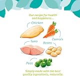 HILIFE It's Only Natural Wet Dog Food Luxury Chicken Breast Tuna 15 x 100g view 4