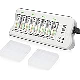 EBL 808U Battery Charger with 8 Counts AAA Battery Rechargeable NiMH 1100mAh