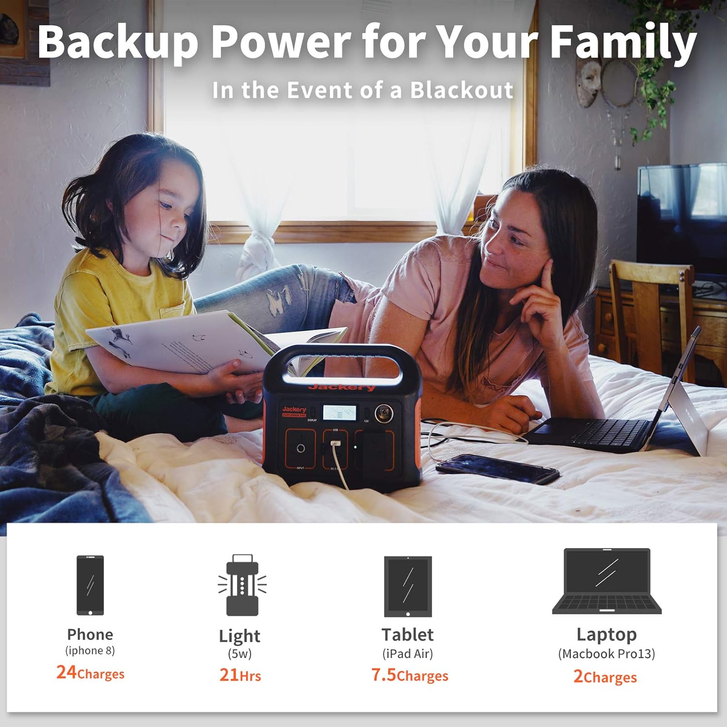 Jackery Portable Power Station Explorer 240, 240Wh Backup Lithium Battery, 110V/200W Pure Sine Wave AC Outlet, Solar Generator (Solar Panel Not Included) for Outdoors Camping Travel Hunting Emergency : Garden & Outdoor