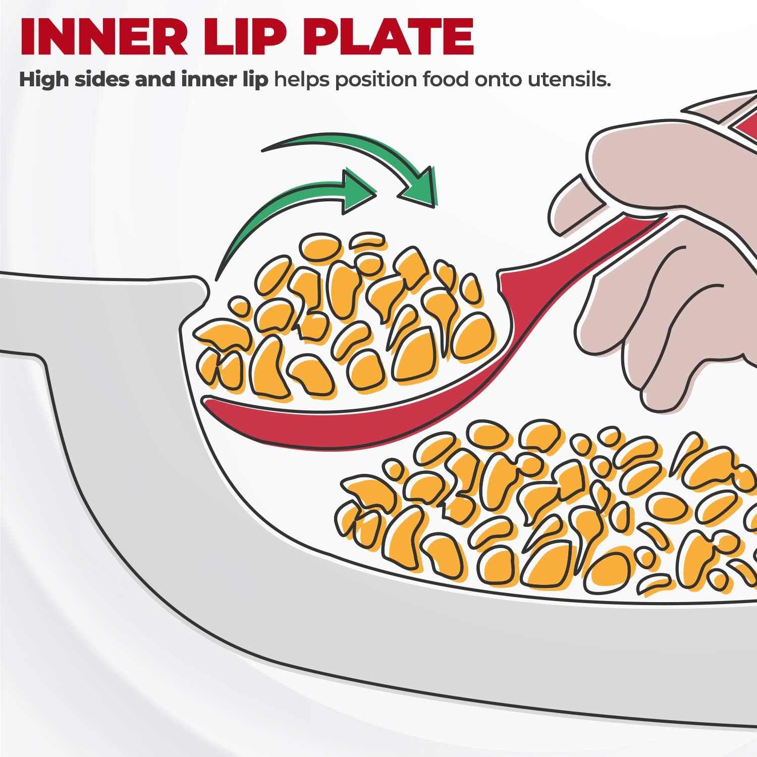 Providence Spillproof Inner Lip Plate - 9" White - 3 Pack: Health & Personal Care