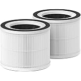 2 Pack True HEPA Replacement Filter for HIMOX H06 & Afloia Gala Air Purifiers, 3-Stage Filtration with Activated Carbon