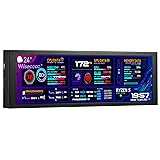 wisecoco 7.84 Inch Mini Monitor HD IPS 1280x400