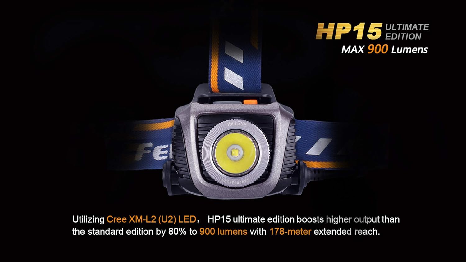 Fenix HP15 UE 4AA Headlamp w/Batteries, 900 Lumens, Gray HP15UEGY-B : Sports & Outdoors
