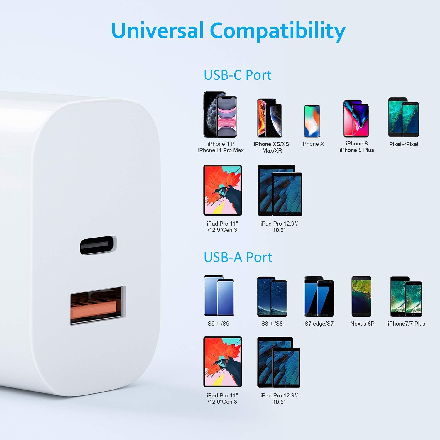 USB C Charger, Solucky Foldable Dual Port 18W Wall Charger with Power Delivery PD 3.0 and One USB Power Port for iPhone 11/XS/SE/Max/XR/X/8/7/6/Plus, iPad Pro/Air,Samsung Galaxy S10/S9, and More: Home Audio & Theater