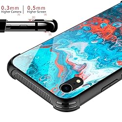 CARLOCA Compatible with iPhone XR Case,iPhone XR