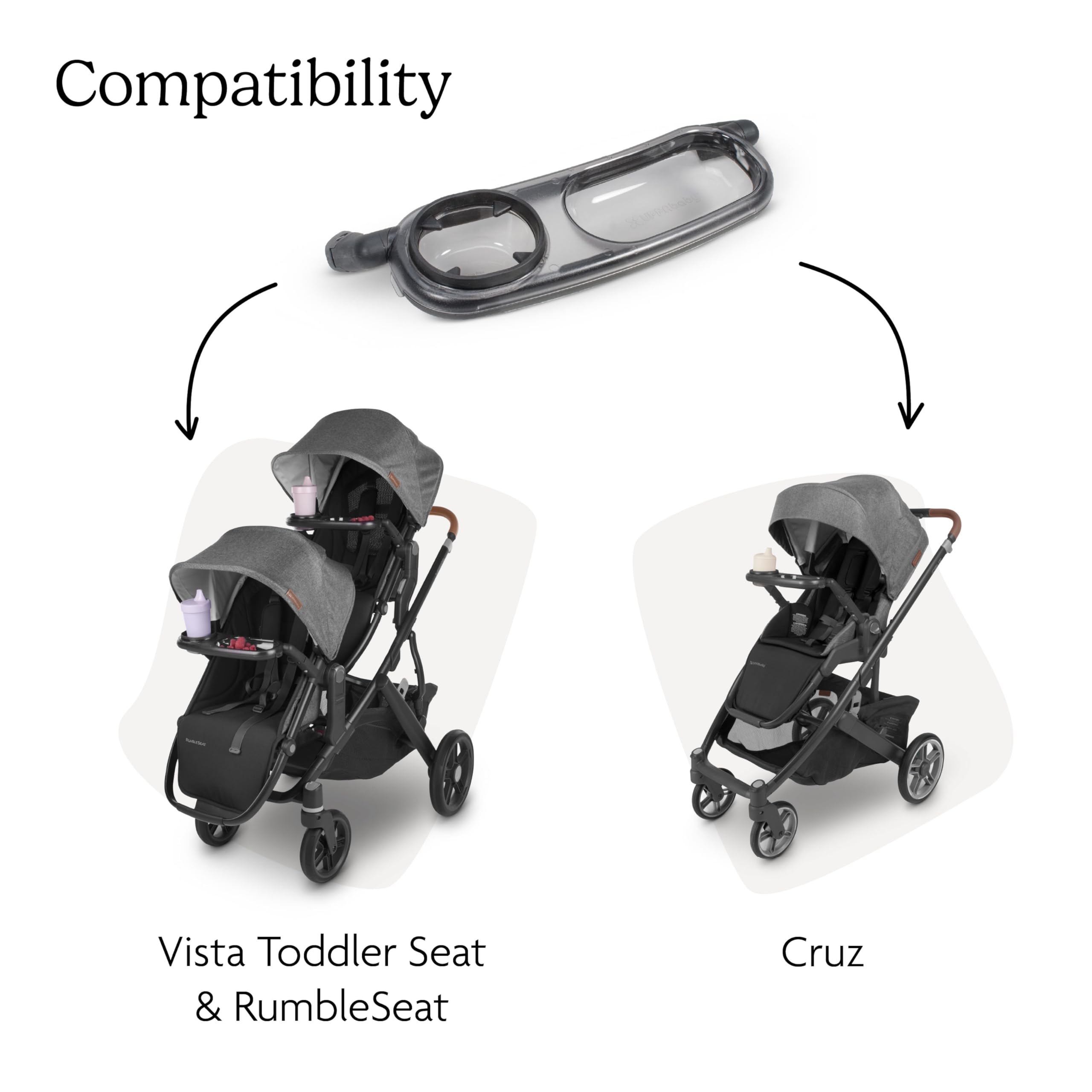 UPPAbaby Snack Tray for Vista, Cruz, RumbleSeat / Quick Attachment / Folds with Stroller