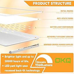 OKQ 24Pack 2x4 LED Flat Panel Light Drop Ceiling
