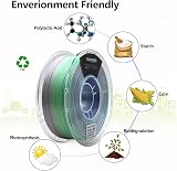 YUANEANG Silk Rainbow PLA 3D Filament 10KG 1.75mm Multicolor view 6