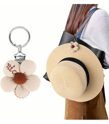 Amazon.com: CHGCRAFT 3 Pcs 3 Styles Hat Clip for Travel  display picture 1