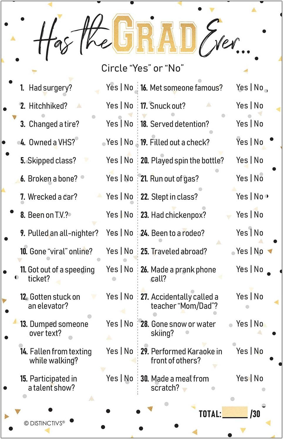 Amazon Com Has The Grad Ever Graduation Party Game 25 Cards Kitchen Dining