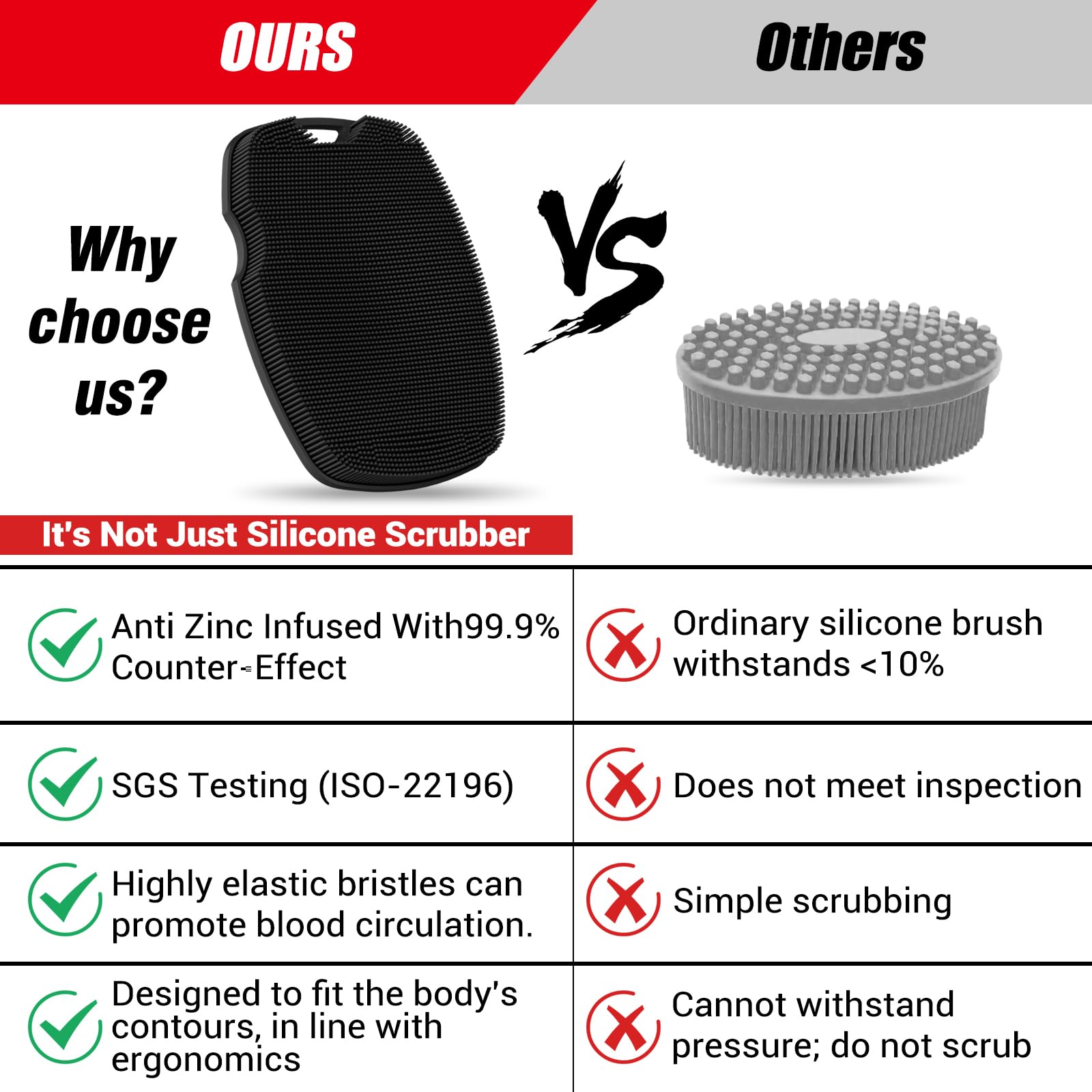 Silicone Body Scrubber - Anti Zinc Infused-Highly Elastic Bristles Exfoliating Body Scrubber for Shower Body,Cellulite Reduction,Blood Circulation- Black