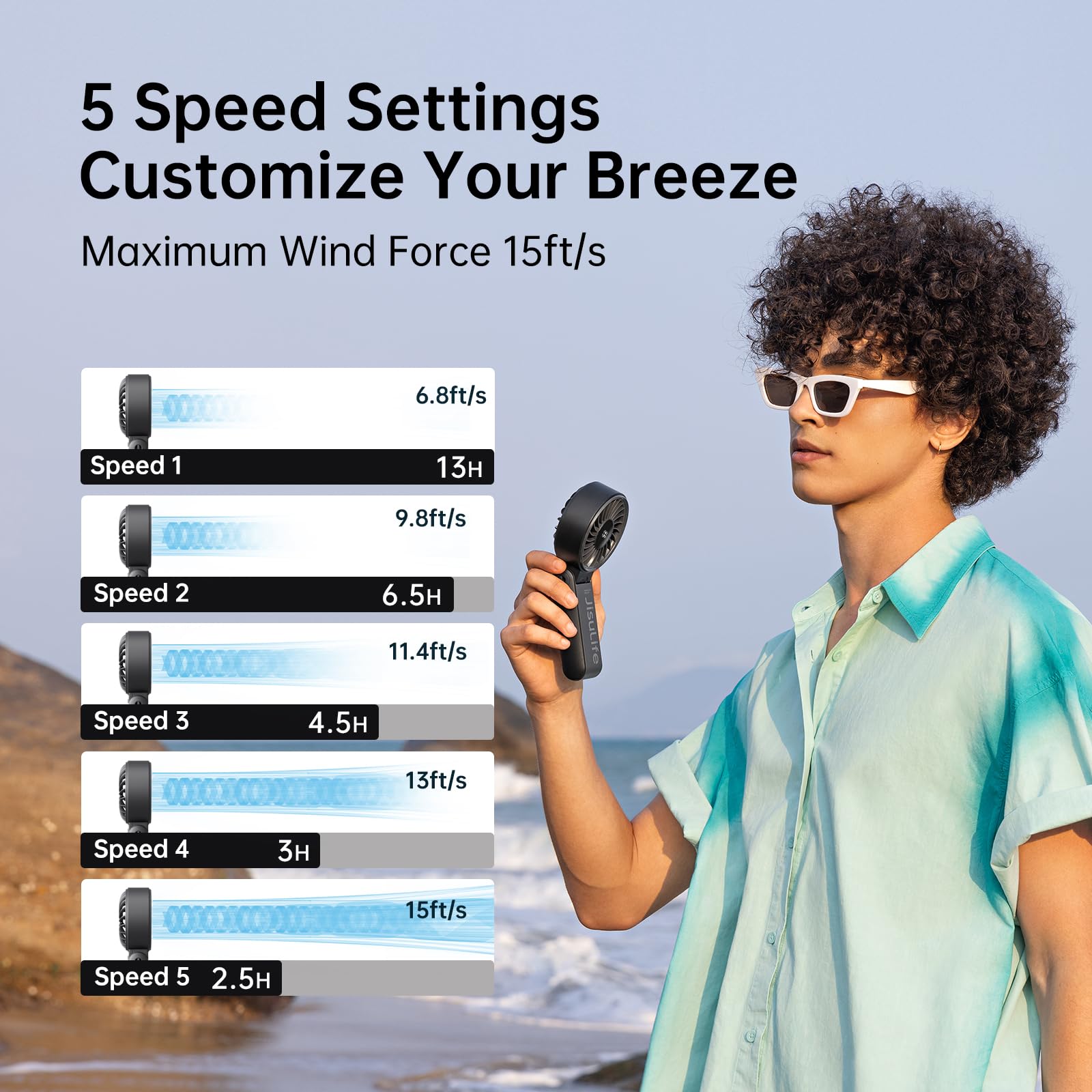 JISULIFE Handheld Fan Life7 – Ultimate Flexibility: High-Power Motor, LED Display, 13 Hrs Cooling, 3600mAh Rechargeable, 5-Speed, Foldable Design, 3-IN-1 Portable Fan for Travel Cruise Beach(Black)