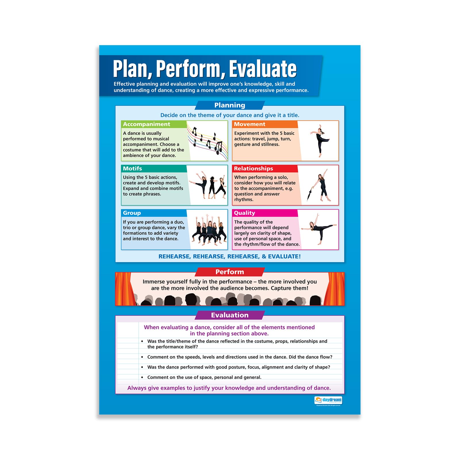 Daydream Education Plan, Perform, Evaluate | Dance Posters | Laminated Gloss Paper measuring 850mm x 594mm (A1) | Dance School Posters | Education Charts