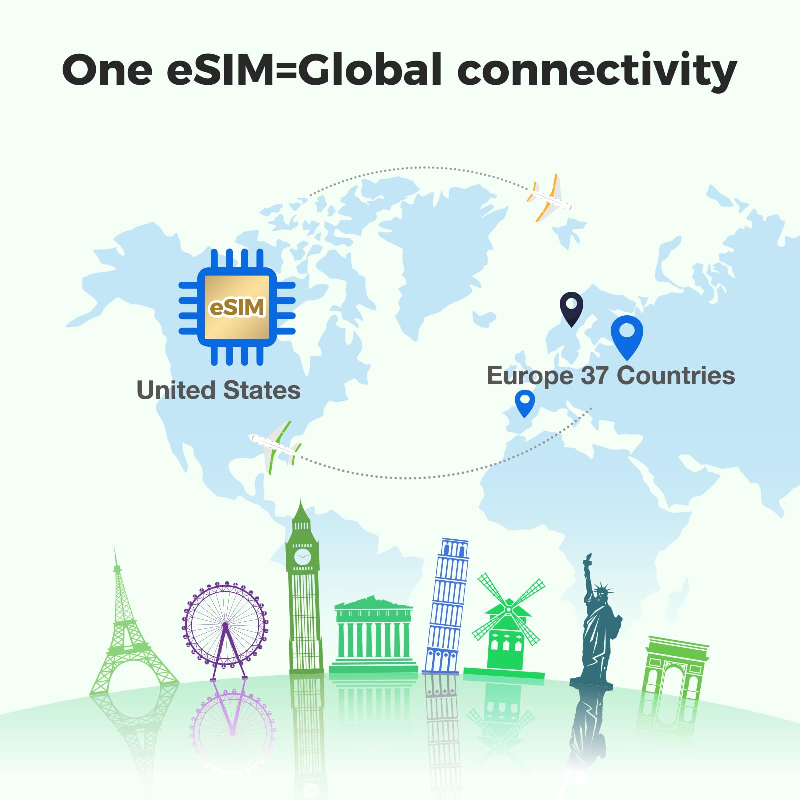 Europe eSIM, 15GB for 30 Days - 5G/4G High-Speed Network Prepaid eSIM in Europe and USA-37 Countries, QR Code Activation, Data ONLY, No Voice/SMS