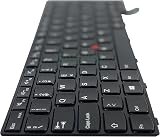 TellusRem Replacement Spanish Keyboard Non-Backlit for Lenovo Thinkpad T460s view 5