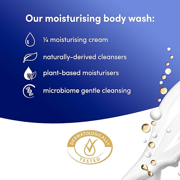 DOVE BODY WASH – DEEPLY NOURISHING FOR SOFTER, SMOOTHER SKIN, 15.2 OZ EA
