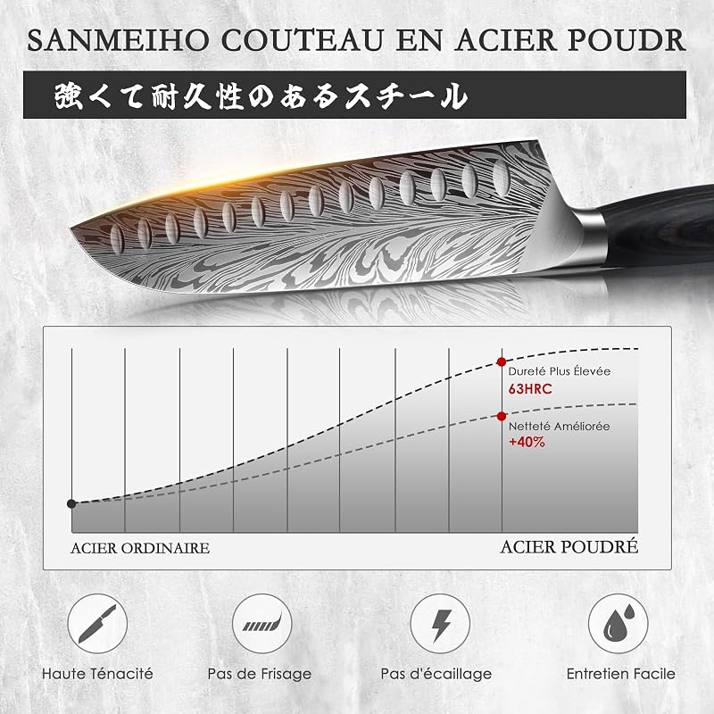 Couteau Santoku Japonais 18cm Acier en Poudre, Couteau de Cuisine — photo 3 sur 8
