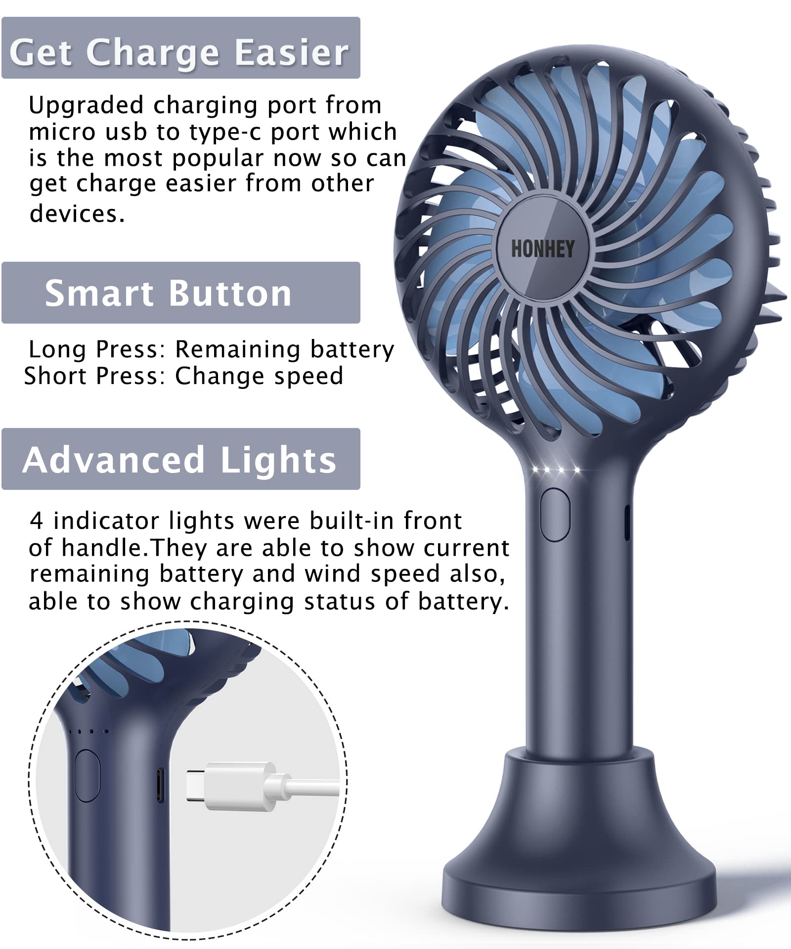 HonHey Handheld Fan, 5000 mAh Portable Fan[8-25H Working Time] with Rechargeable Battery, 4 Speed Personal Cooling Desk Fan with Power Bank, Mini Hand Held Operated Makeup Fan for Women Outdoor