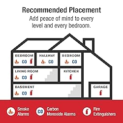 First Alert Combination Smoke & Carbon Monoxide