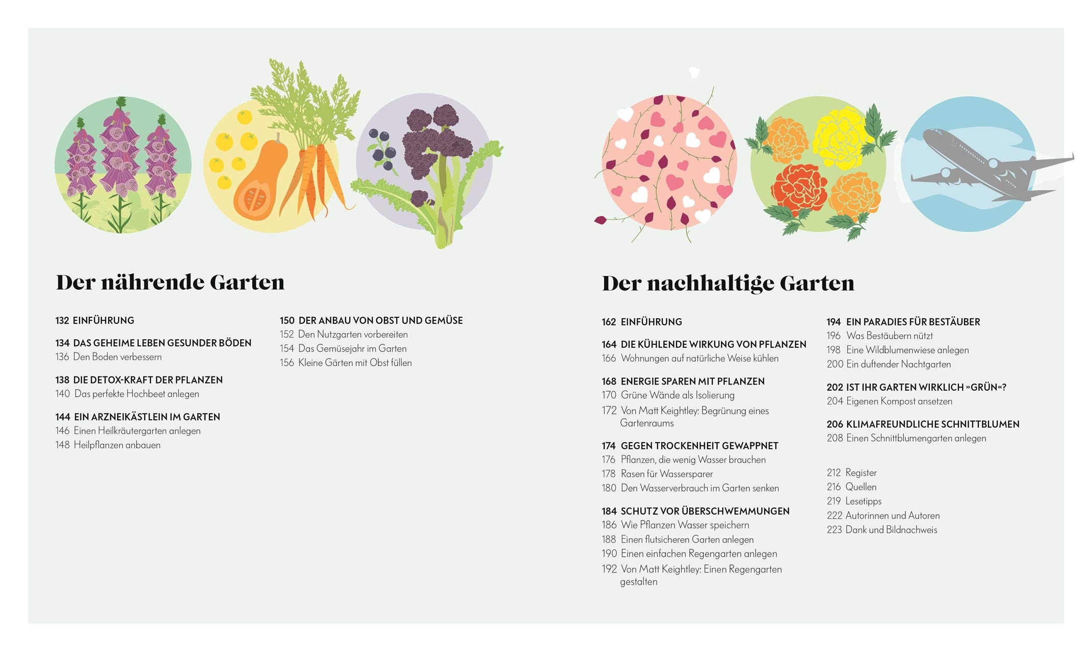 Mein Wohlfuhlgarten Anleitungen Fur Individuelles Gartengluck Amazon De Griffiths Prof Alistair Keightley Matt Gatti Annie Allaway Zia Royal Horticultural Society Ferstl Reinhard Bucher