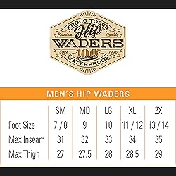 FROGG TOGGS Men's Nylon Rana II PVC Bootfoot Hip