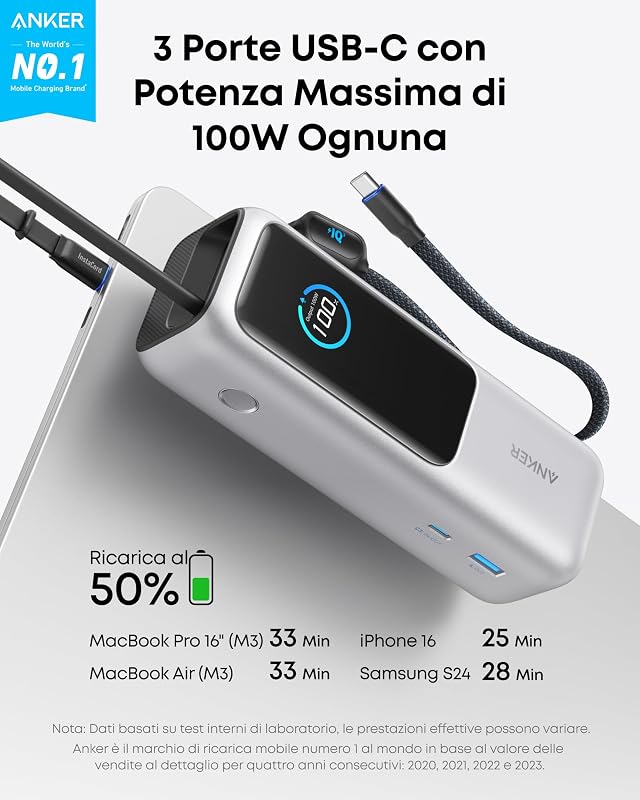 Laptop Power Bank 25000mAh Caricatore Portatile, con Tre Porte USB C