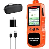 ZYKYCX Portable Nitrogen Dioxide Gas Detector, 0-50PPM NO2 Monitor, Rechargeable Nitrogen Dioxide Meter for 16H Battery Life, NO2 Air Quality Meters with Alerts, Electrochemical Sensor