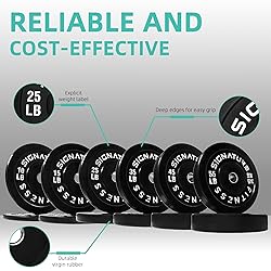 Fitvids Olympic 2" Bumper Plates Set Including