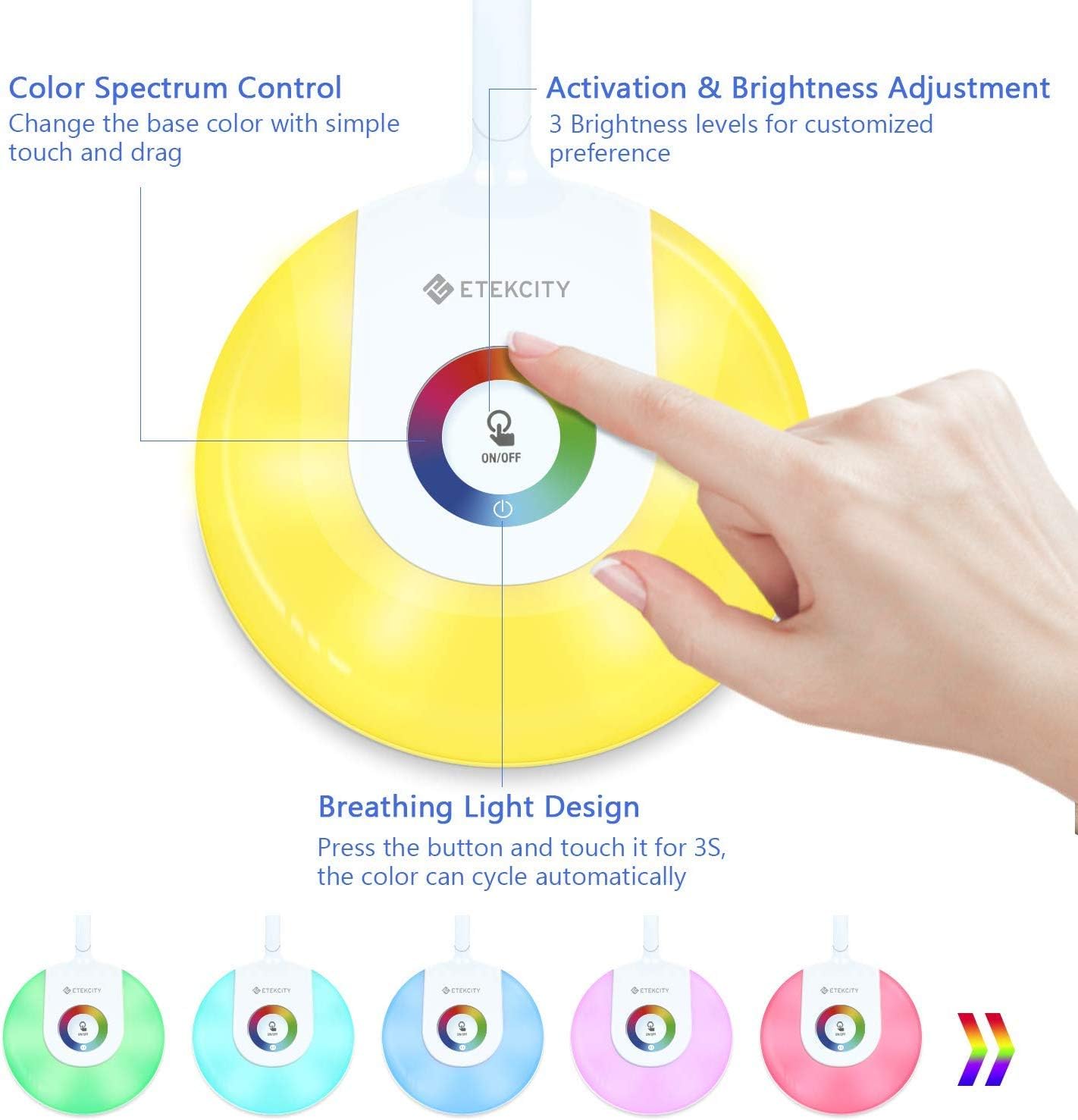 etekcity led desk lamp