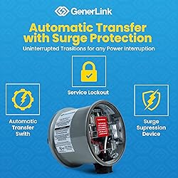 GenerLink Automatic Transfer Switch for Home