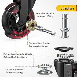 HOLKIE Office Chair Wheels Red Compatible with 1KEA