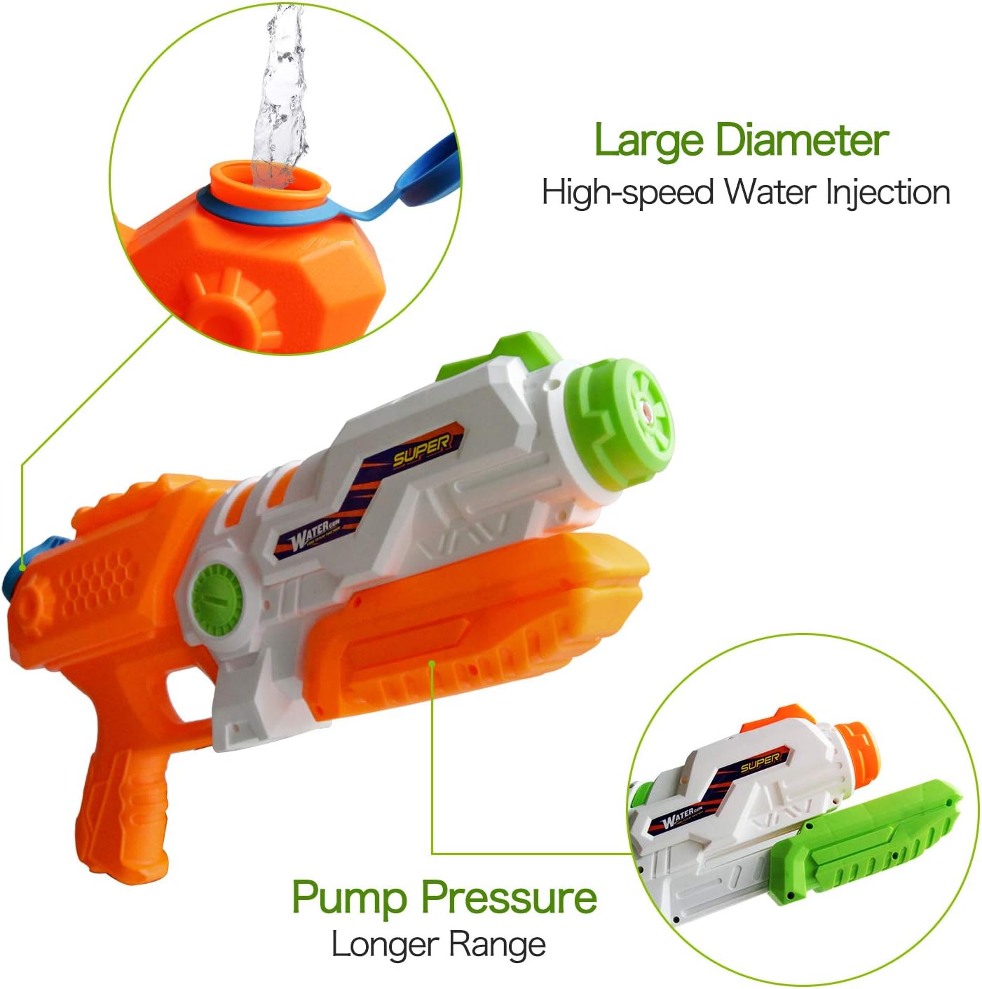 ToyerBee Water Gun, 2 Pack Squirt Guns for Kids, 1200CC High Capacity& 35 Feet Long Shooting Range Water Blasters, Water Toys for Kids& Adult: Toys & Games