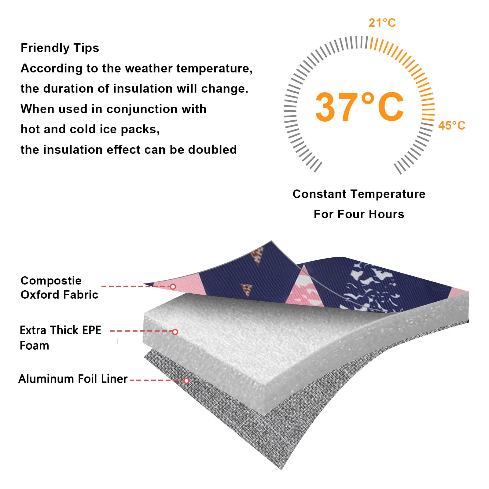 Breastmilk Cooler Bag, Baby Bottle Cooler Bags, Insulated Bottle Cooler Tote Bags On The Go, Fits 4 Large 8oz Bottles, for Nursing Mom Daycare Travel