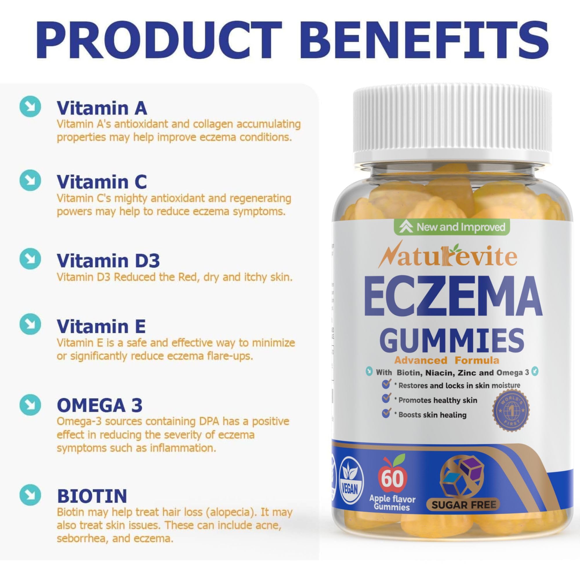 Naturevite Sugar-Free Eczema Treatment Gummies — USA-Made, 10x Effective, 20+ Vitamins Support Eczema Treat, Psoriasis, Rosacea & Dermatitis — Healthy Skin, Soothes Itching & Redness (60 Gummies)