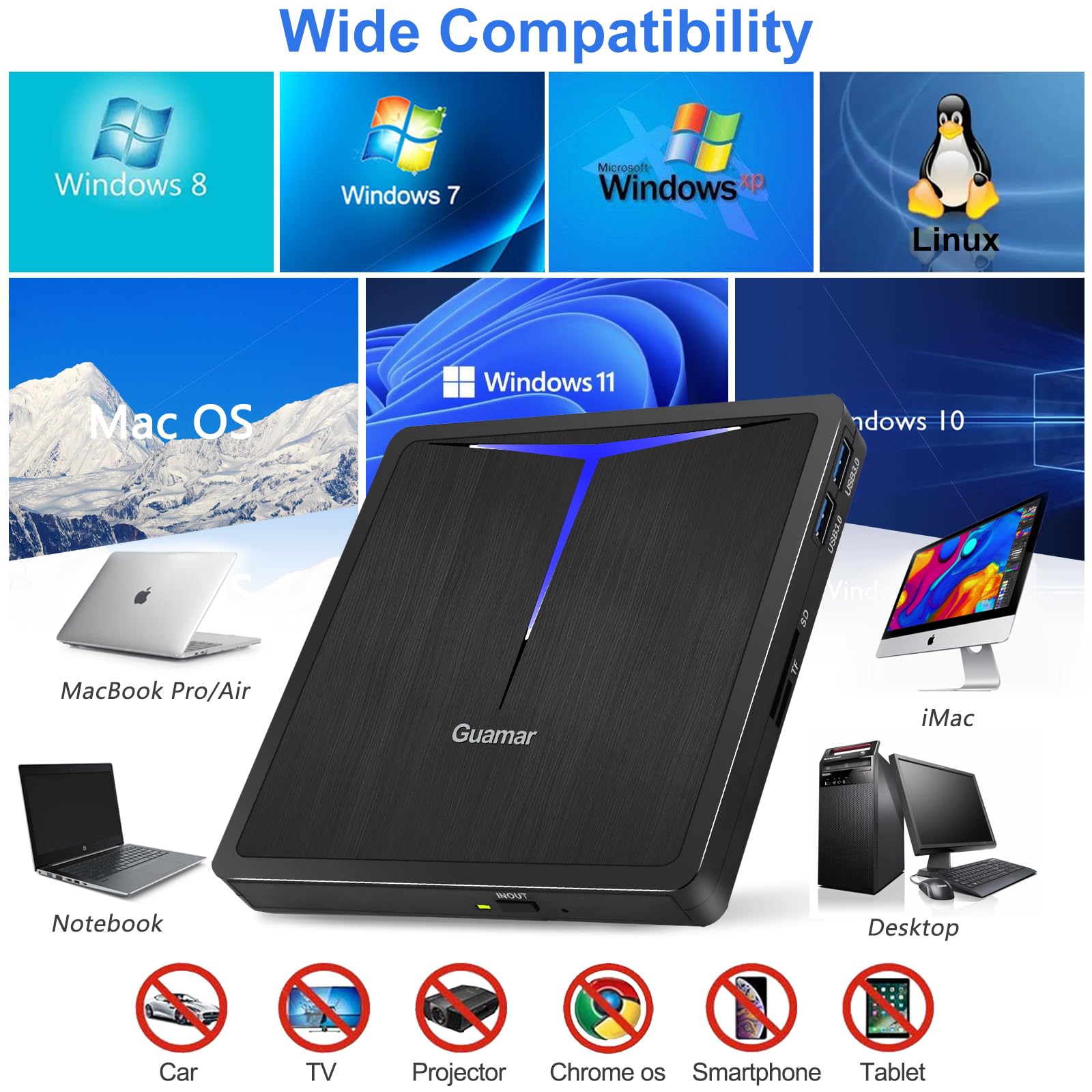 Guamar External CD/DVD Drive for Laptop, USB 3.0 USB-C DVD Player CD Burner with 2 USB Ports SD TF Slot, Portable CD DVD ROM Drive Disk Reader Writer for PC Mac MacBook Windows 11 Linux