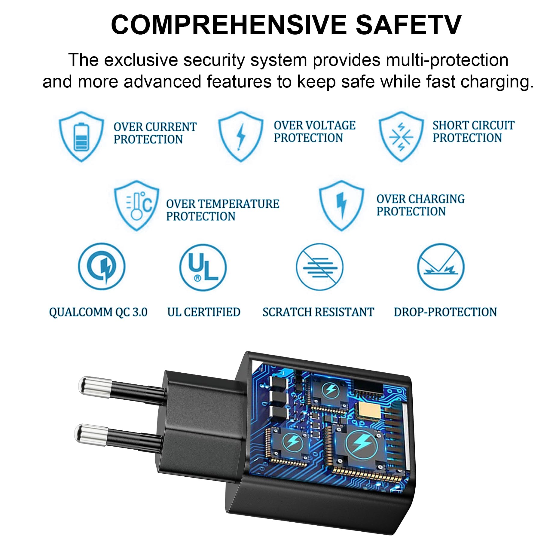 25W USB C Ladegerät Schnellladegerät für Samsung Galaxy S26 S25 S24 S23 S22 S21 S20 Plus Ultra S24+ S23+/Z Fold 7/6/ Z Flip 6/7 Note20/10/A57/A55 A54/iPhone, iPad, Tablet Ladeadapter Netzteil USB-C 3