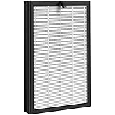 Nispira H05 3-In-1 True HEPA Filter Replacement Compatible with HIMOX Air Purifier H05, 1 Pack