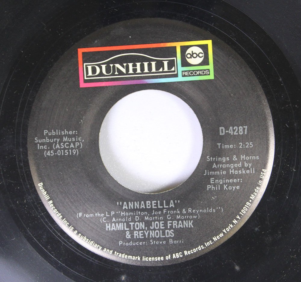 Hamilton Joe Frank & Reynolds Don T Pull Your Love