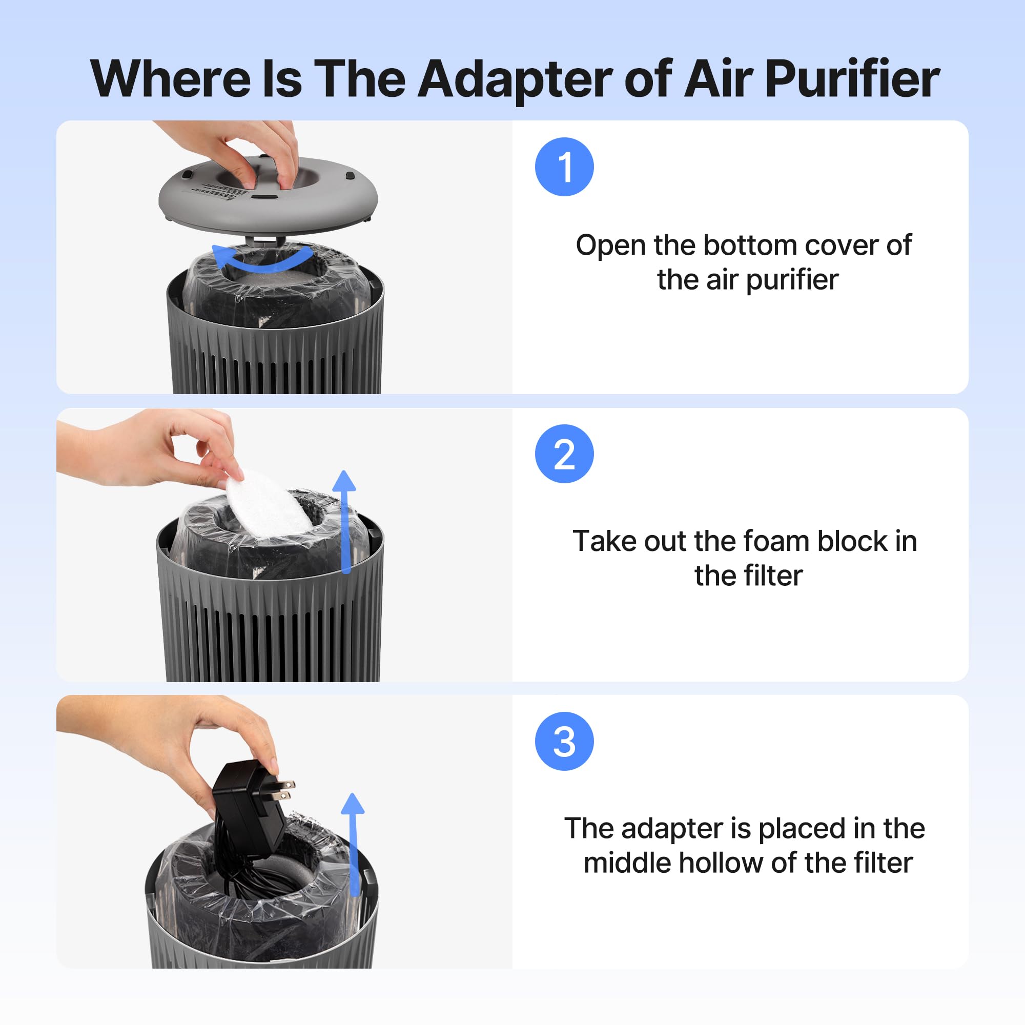 Air Purifiers for Home, Air Purifier for Smoke Odors with Fragrance Sponge, Small Air Purifier with Sleep Mode for Bedroom Office, Blue Night Light, Grey, 1 Pack+3 Modes
