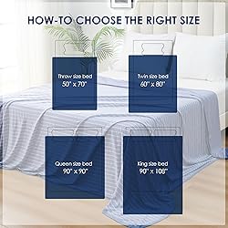 INGEROOM Cooling Blanket for Night Sweats