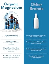 Organic Magnesium Spray Restless Legs Cramps Joints Sleep Zechstein Oil 200ml view 3