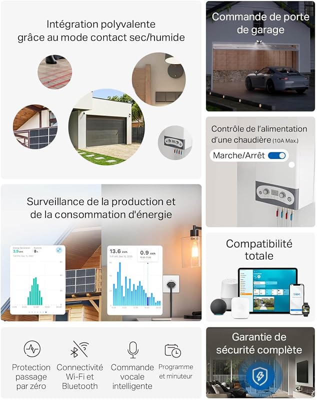 Interrupteur Volet Roulant Connecté Matter, Contacts Secs 10A S110E