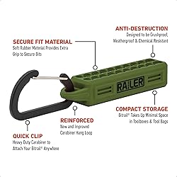 Railer 20pc Screwdriver Bit Set - Premium S2 Steel