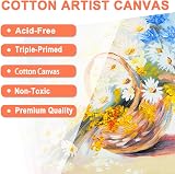 MOKANI 5 Packs Canvas for Painting 30 x 40 cm Blank Panels 3 mm Thick view 3