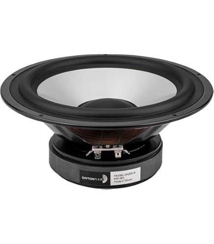 Amazon.com: Dayton Audio DS215-8 8