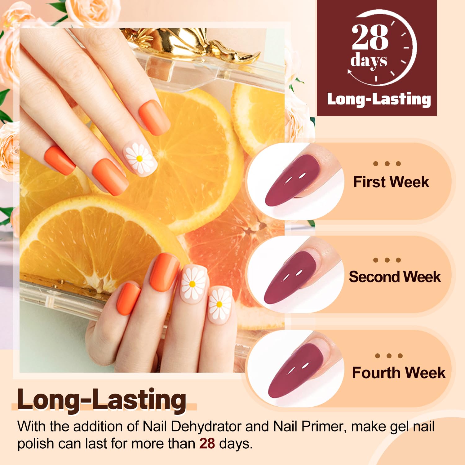 JODSONE 15ML Nail Primer Base Coat Top Coat Glossy Quick Drying Durable DIY Nail Art Design Long Lasting Gift